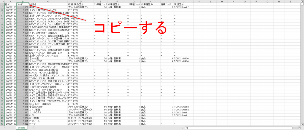 东海道 53 浮世絵