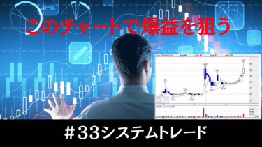 小型株0〜100円が狙い目！“バックウェイキー”型チャートで高利益を狙う自動売買戦略